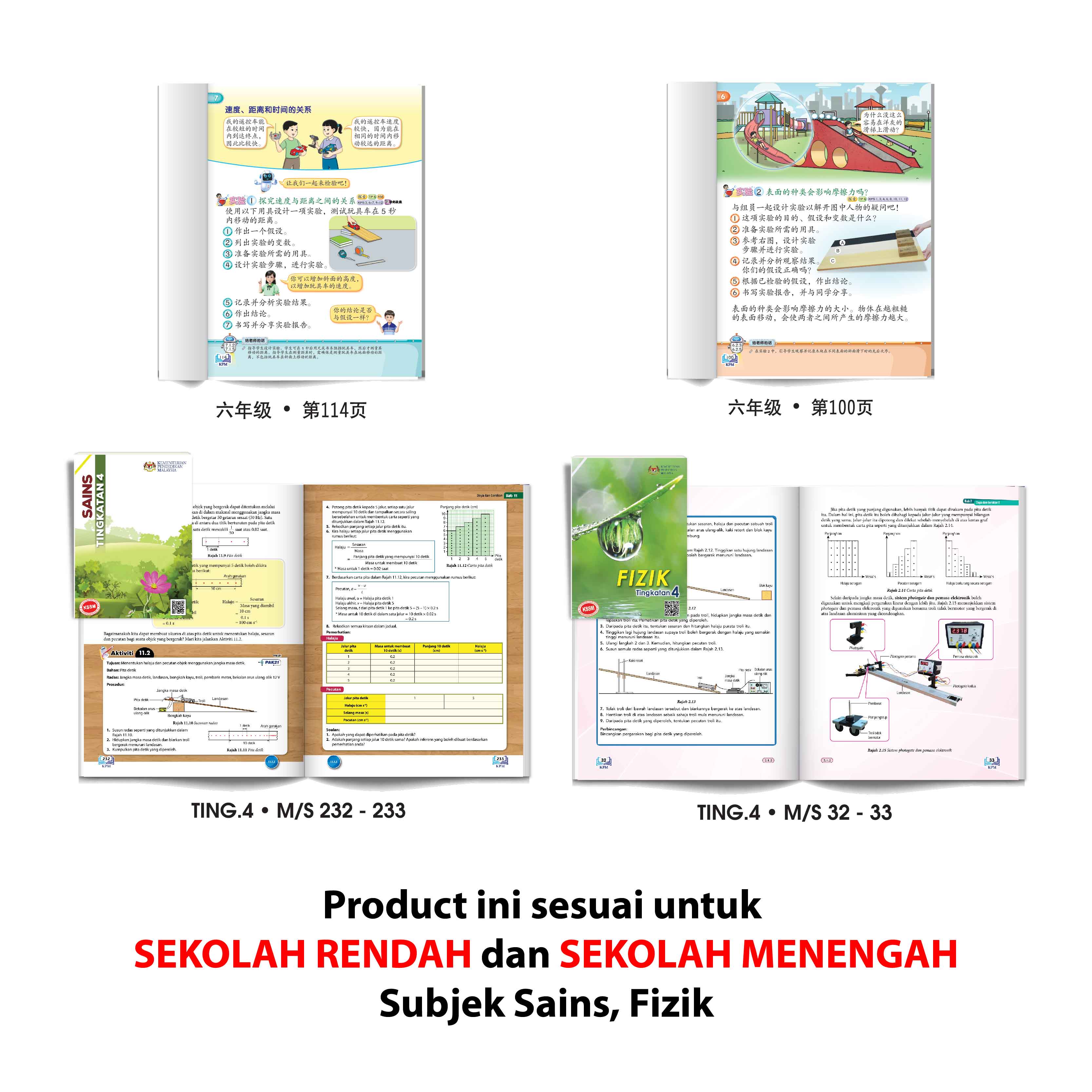 Satah Condong Multi Eksperimen - 多功能斜板实验 - Image 2