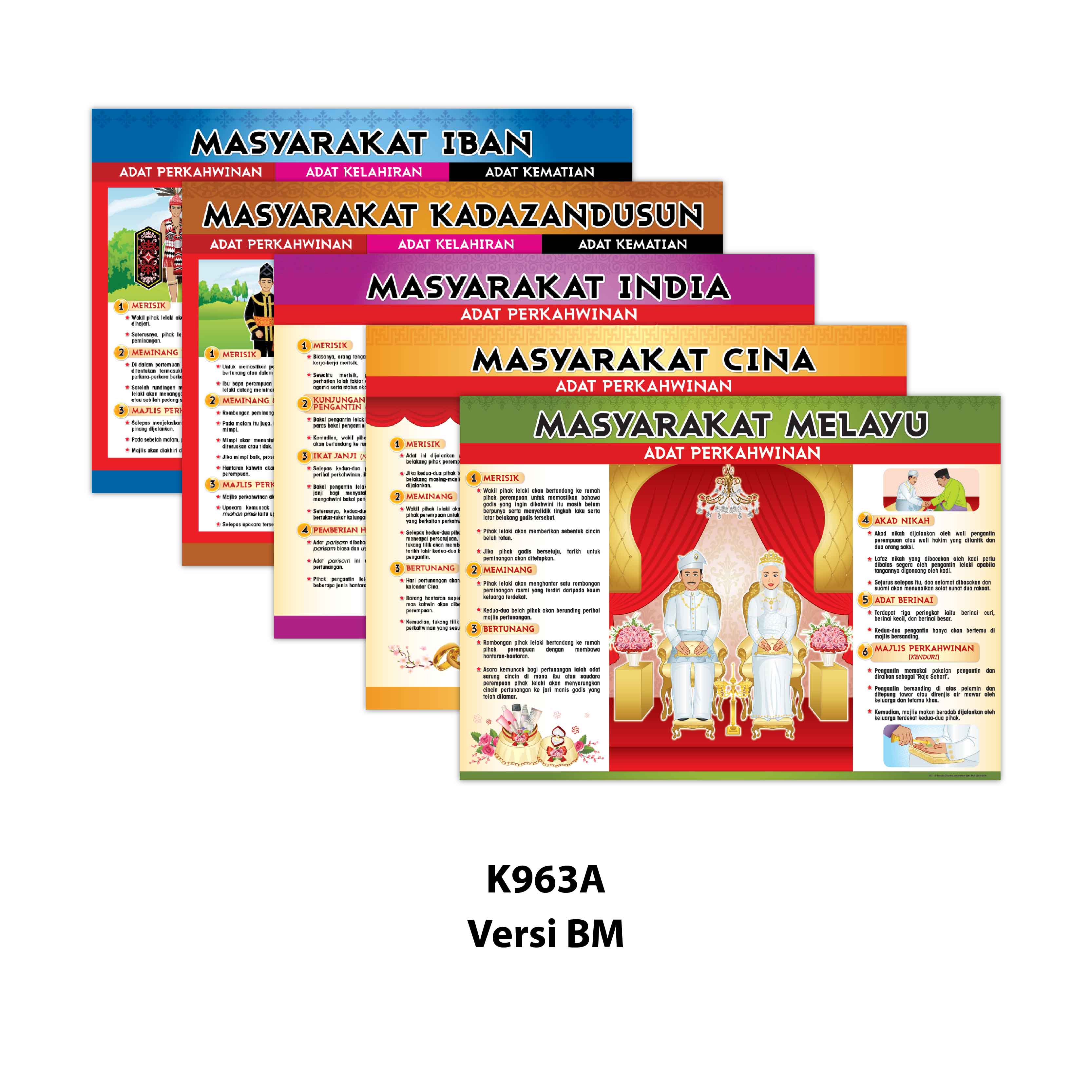 Carta Adat Resam Warisan Kita - 我们的传统习俗 - Image 2