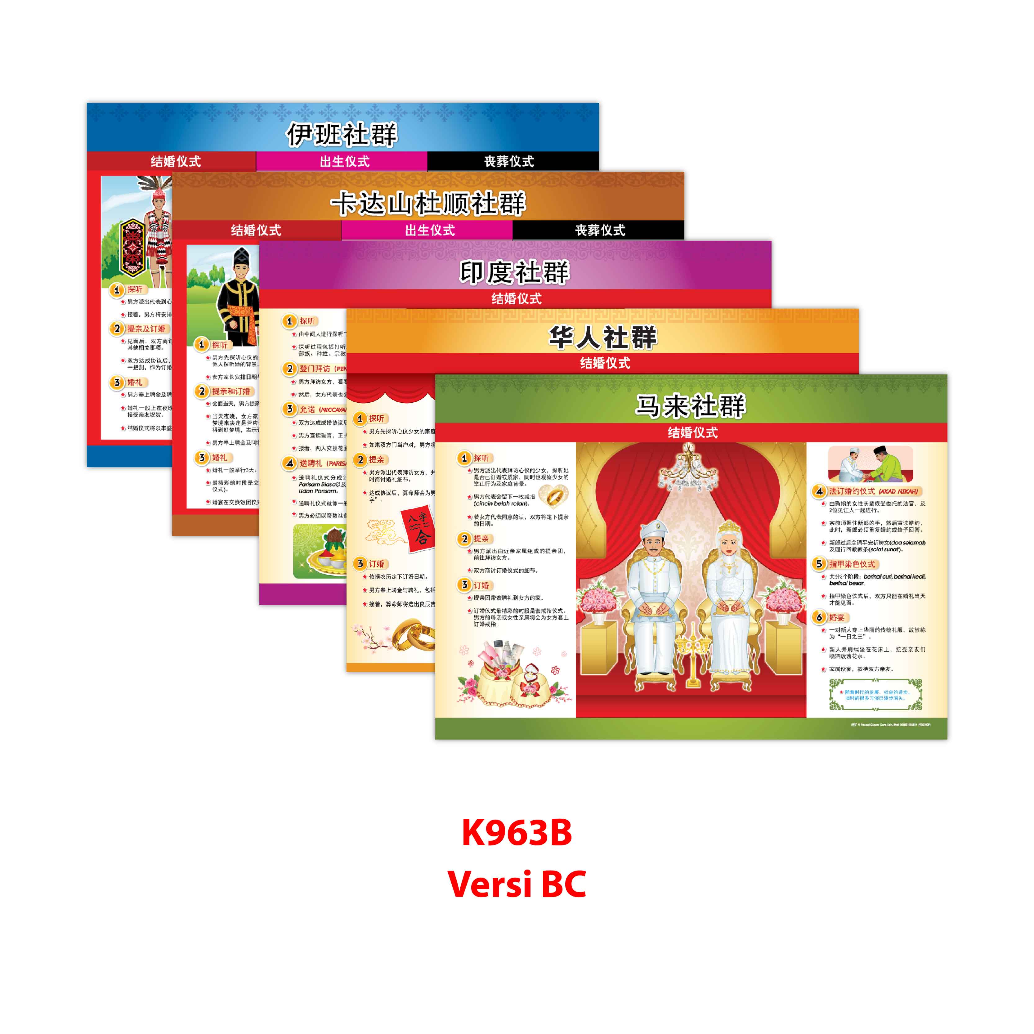 Carta Adat Resam Warisan Kita - 我们的传统习俗 - Image 3