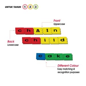 Word Building with Alphabet Blocks