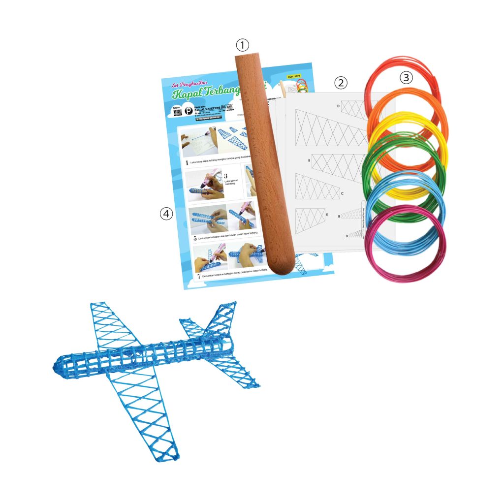 Set Penghasilan Kapal Terbang Mini