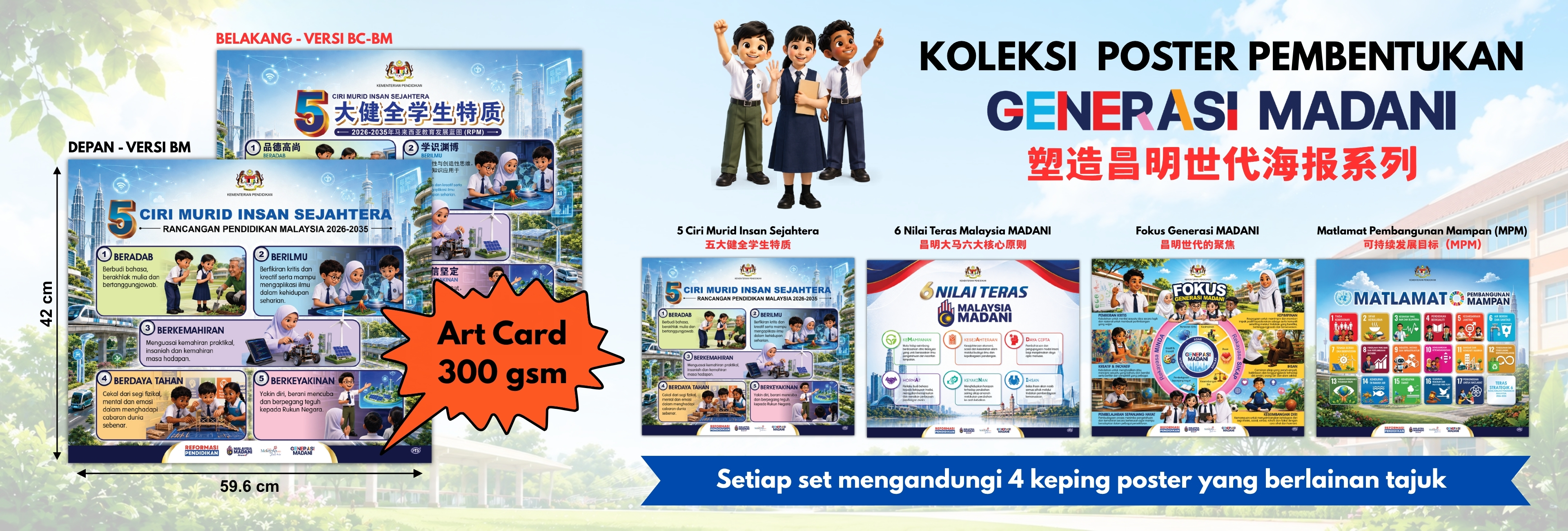 Banner Koleksi Poster Pembentukan GENERASI MADANI