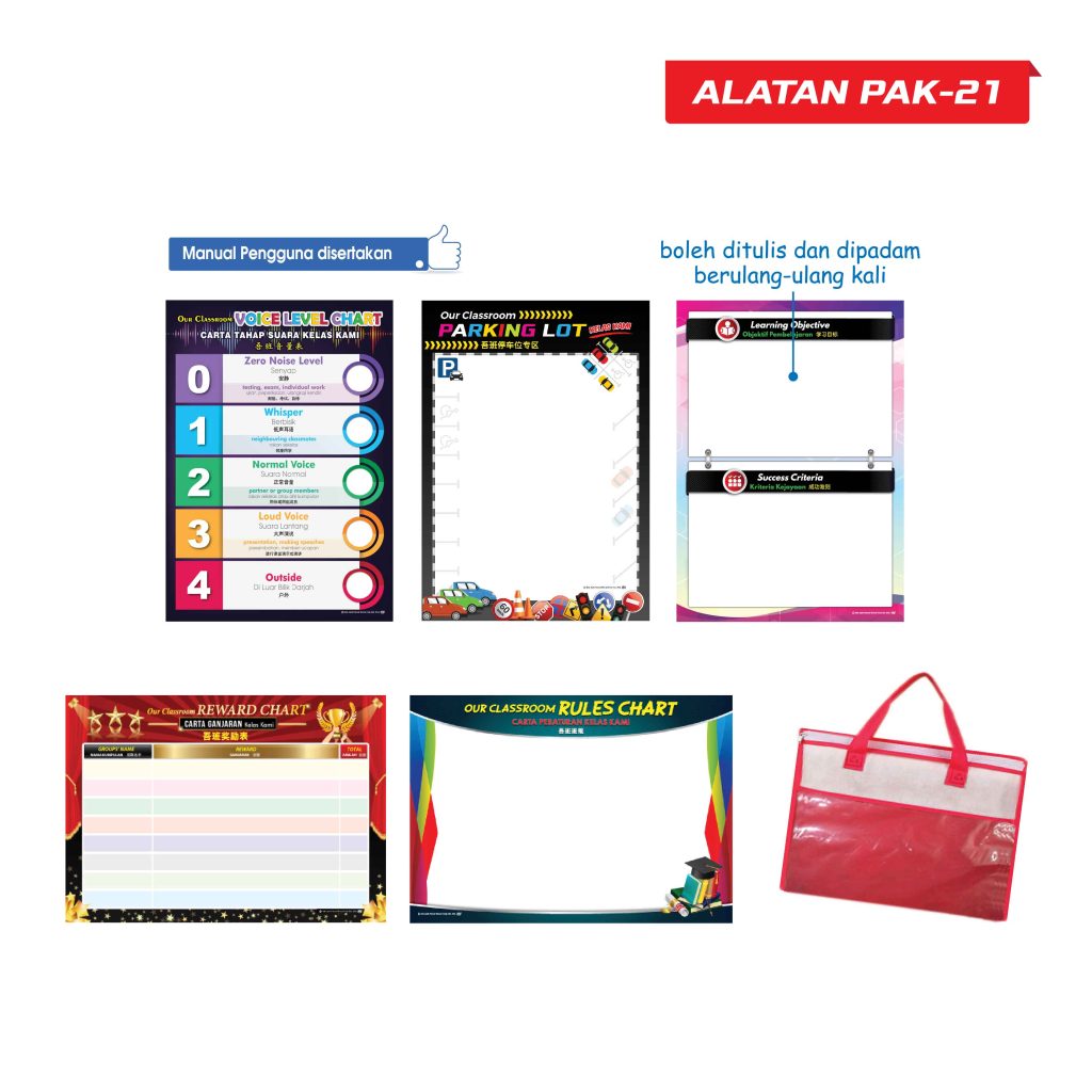 Carta Bilik Darjah PAK-21 (SET)