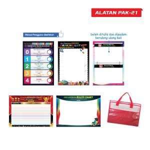 Carta Bilik Darjah PAK-21 (SET)
