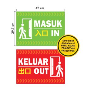 Kad Pamer Keluar / Masuk