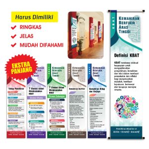 Bunting Koleksi Kemahiran Berfikir Aras Tinggi (KBAT)