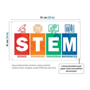 Papan Tanda Pendidikan STEM (Science, Technology, Engineering, Mathematics)
