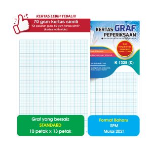 Kertas Graf Peperiksaan - Sekolah Menengah
