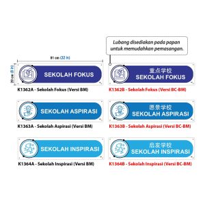 Papan Pengkategorian Sekolah
