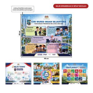 Koleksi PAPAN Pembentukan Generasi Madani