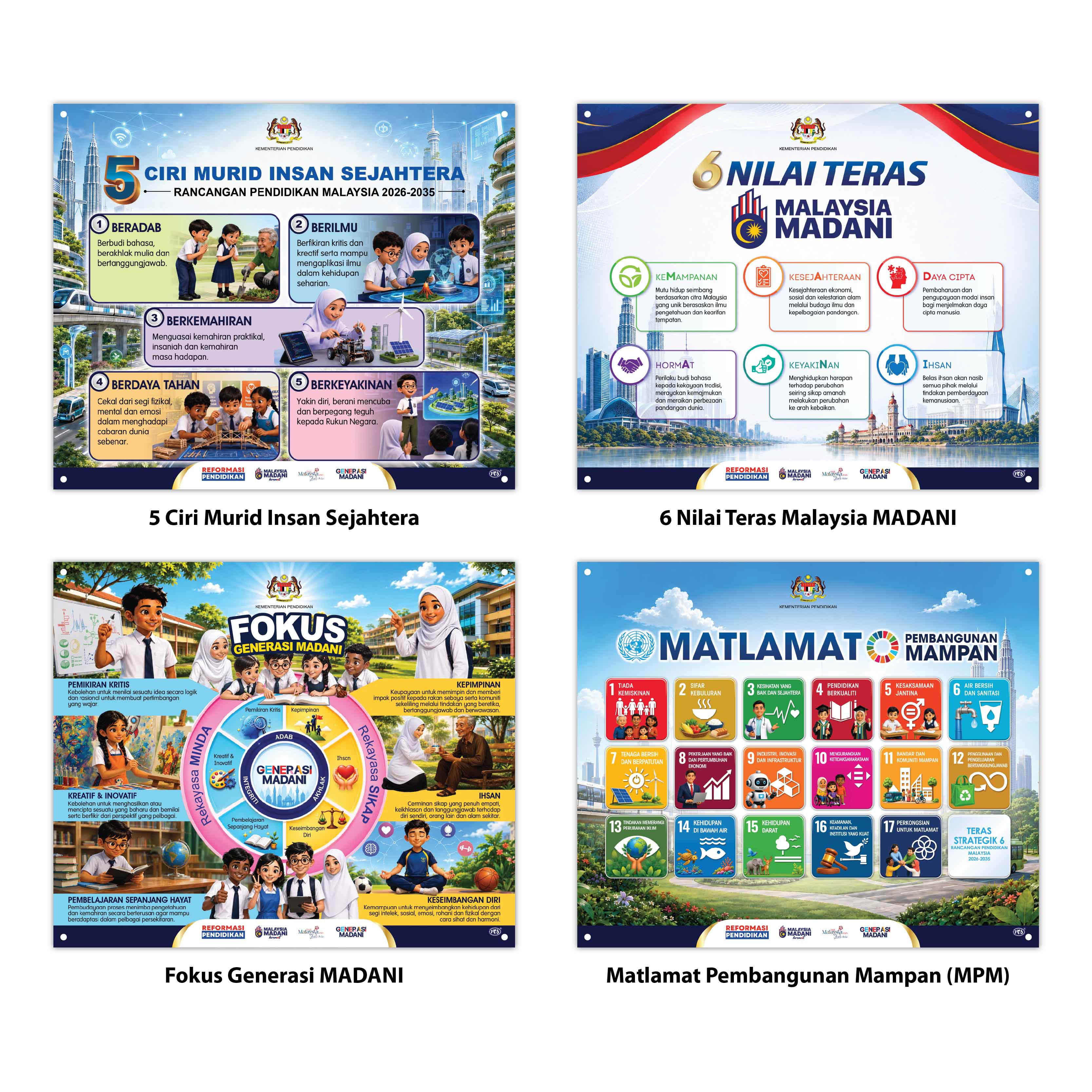 Koleksi PAPAN Pembentukan Generasi Madani - Image 2