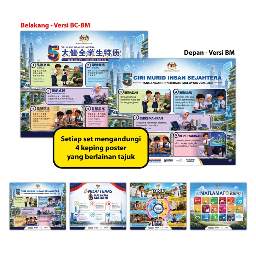 Koleksi POSTER Pembentukan Generasi Madani - 塑造昌明世代海报系列