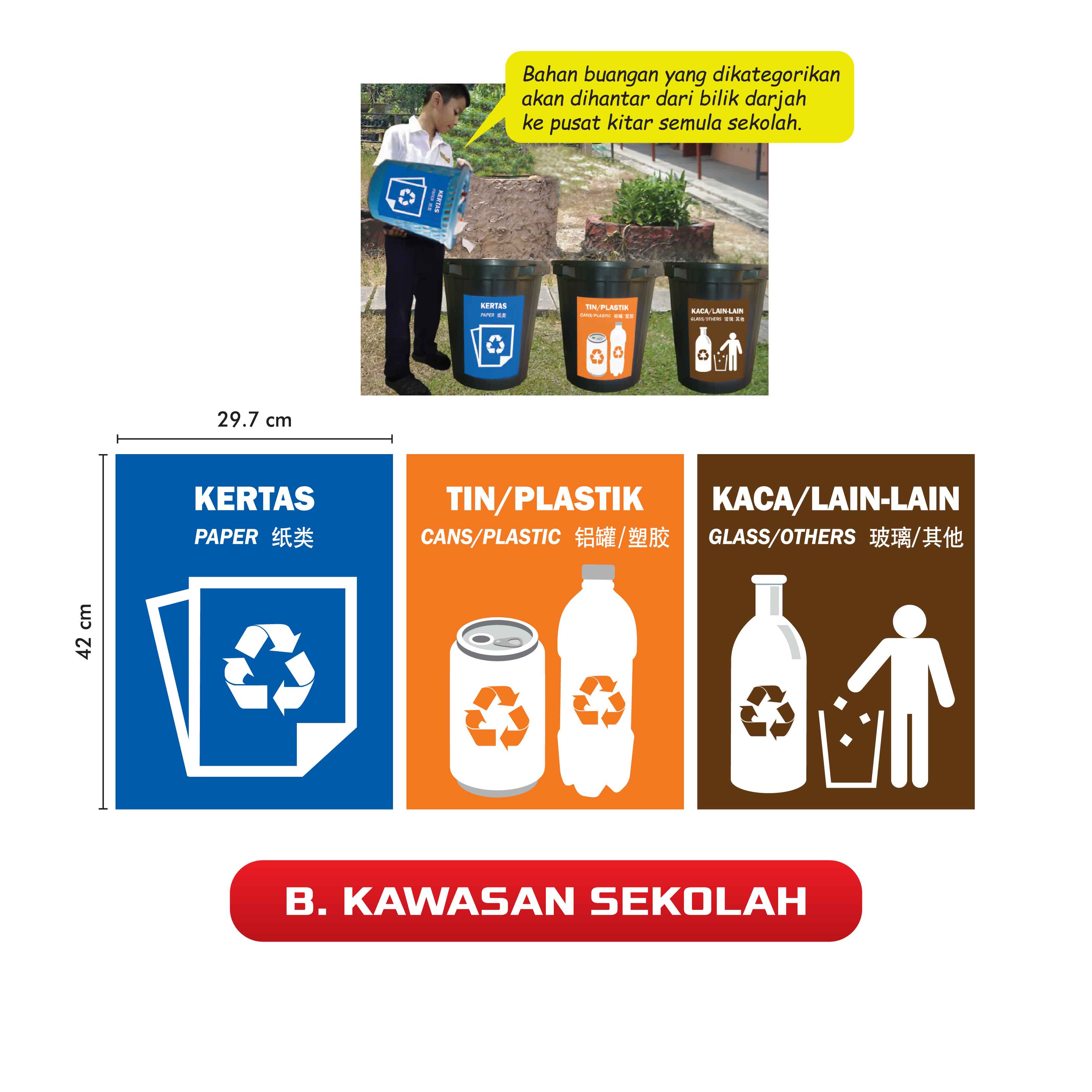Stiker Kitar Semula - Image 2