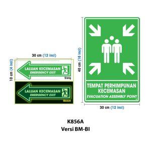 Papan Tanda Kecemasan